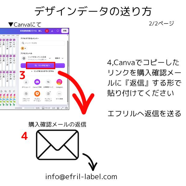 オリジナルデータ入稿 Canva専用