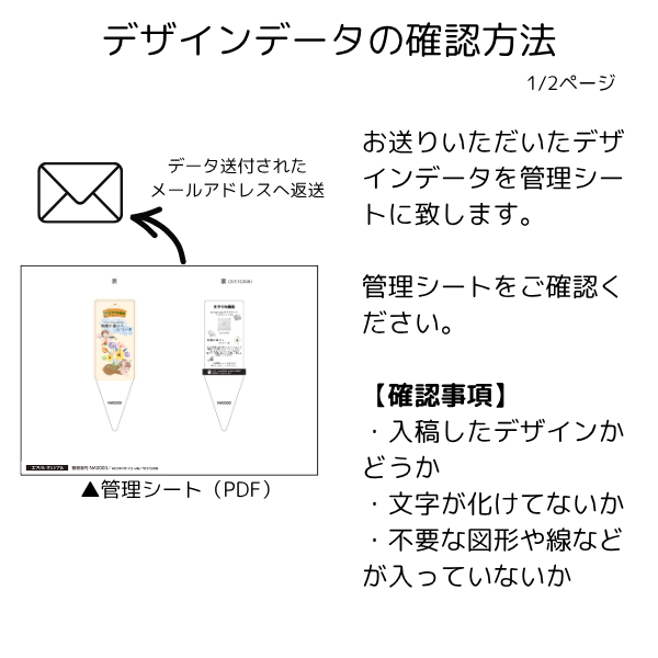 オリジナルデータ入稿　Canva専用